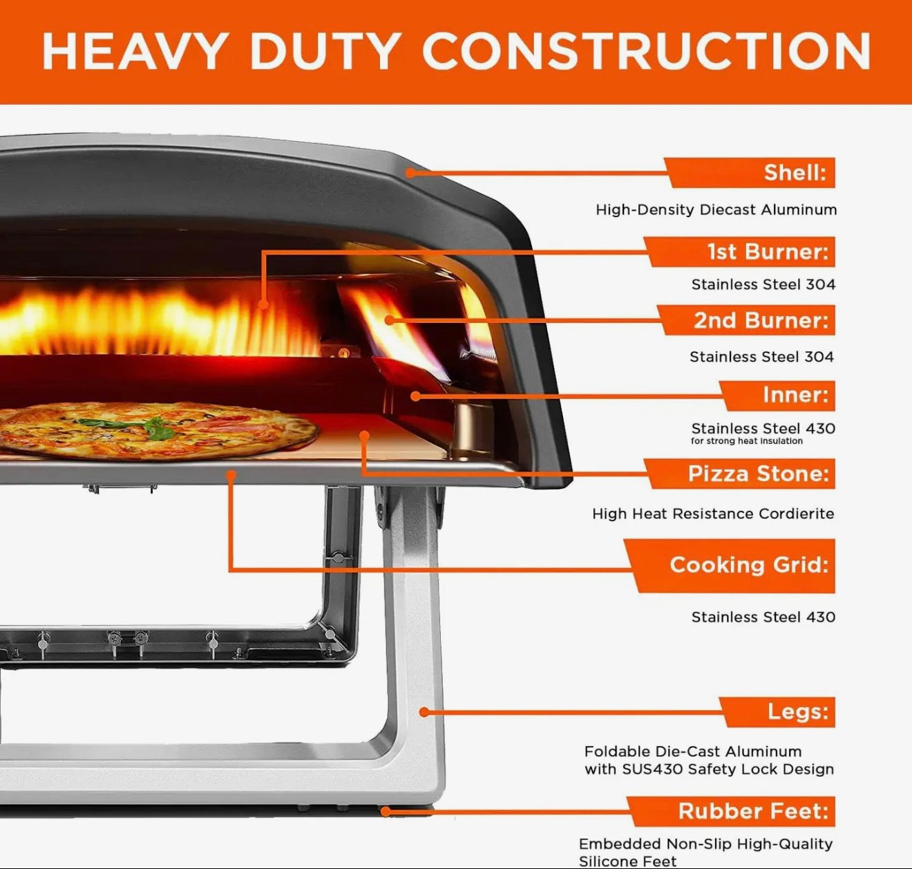 Outdoor Propane Pizza Maker